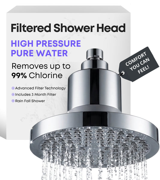 Evana Premium 3 Stage Filtered Shower Head