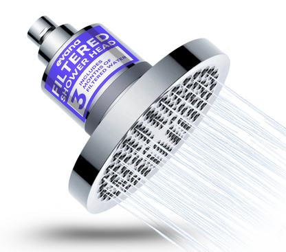 MOLECULE Filtered Shower Head